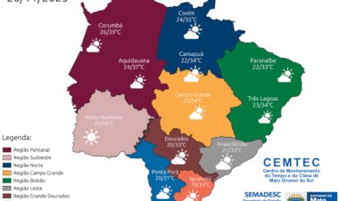 Calor não dá trégua e máxima deve alcançar 37°C em MS nesta quarta-feira